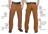 Brown Duck Heavy Duty Double Front Carpenter Dungaree Jeans by ROUND HOUSE #2202